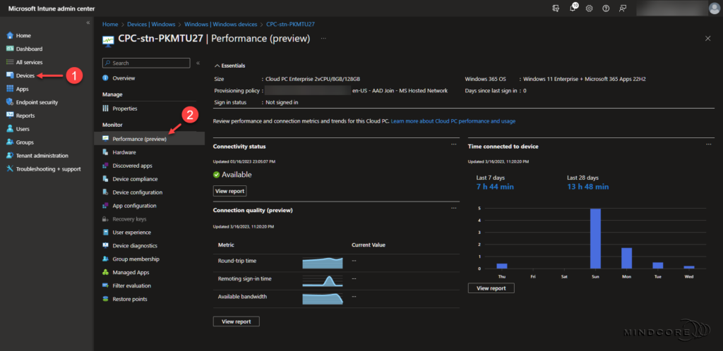 Cloud PC Performance (preview)