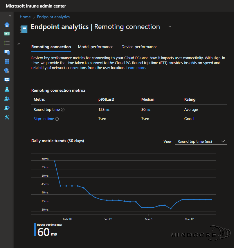 Remoting connection report