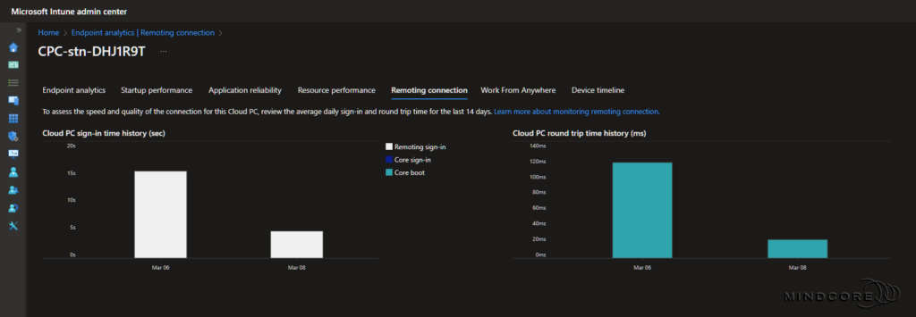Remoting connection report
